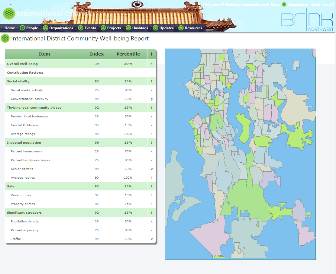 Example report page for International District neighborhood