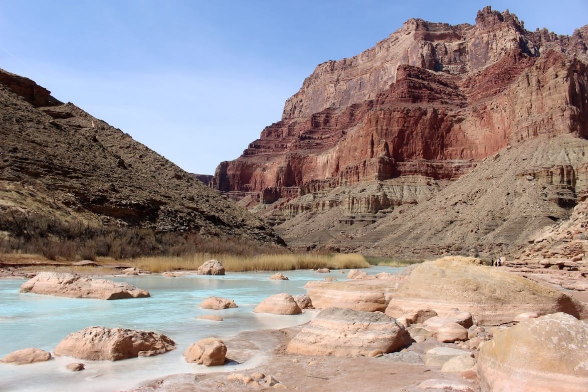 Analyzing Groundwater Insecurities in the Colorado River Basin