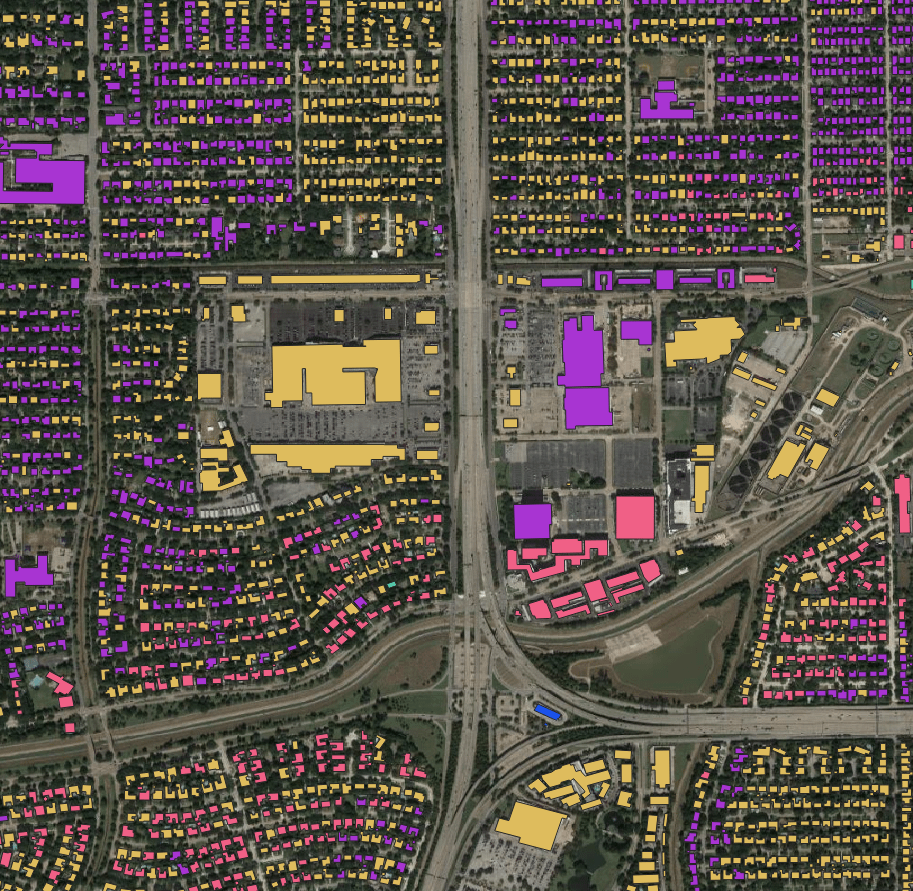 Creating ground truth Data for objection detection